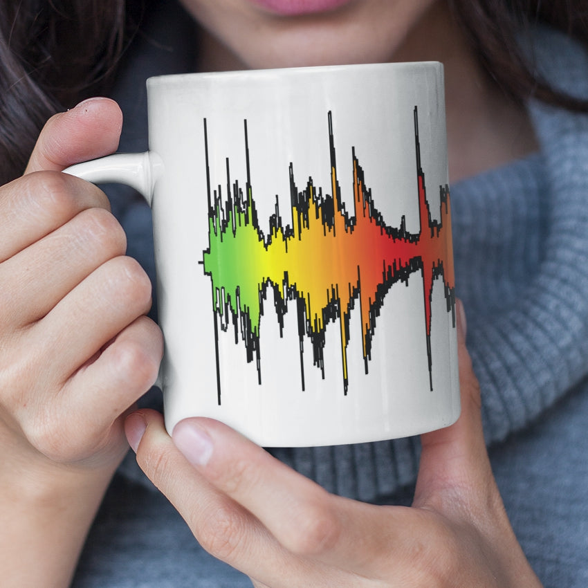 Personalised playable soundwave art mug