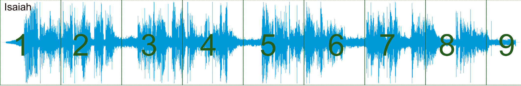 Soundwave File Voice Message Playable Soundwave Art Prints - Michelle – Soundwave Art ...