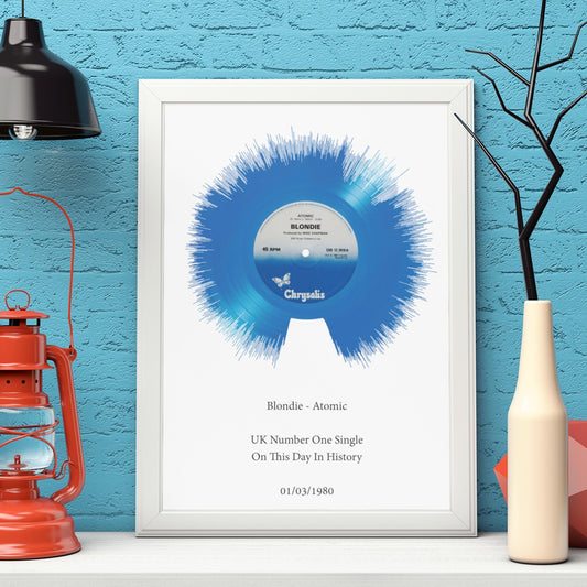 Blue vinyl style circular soundwave print