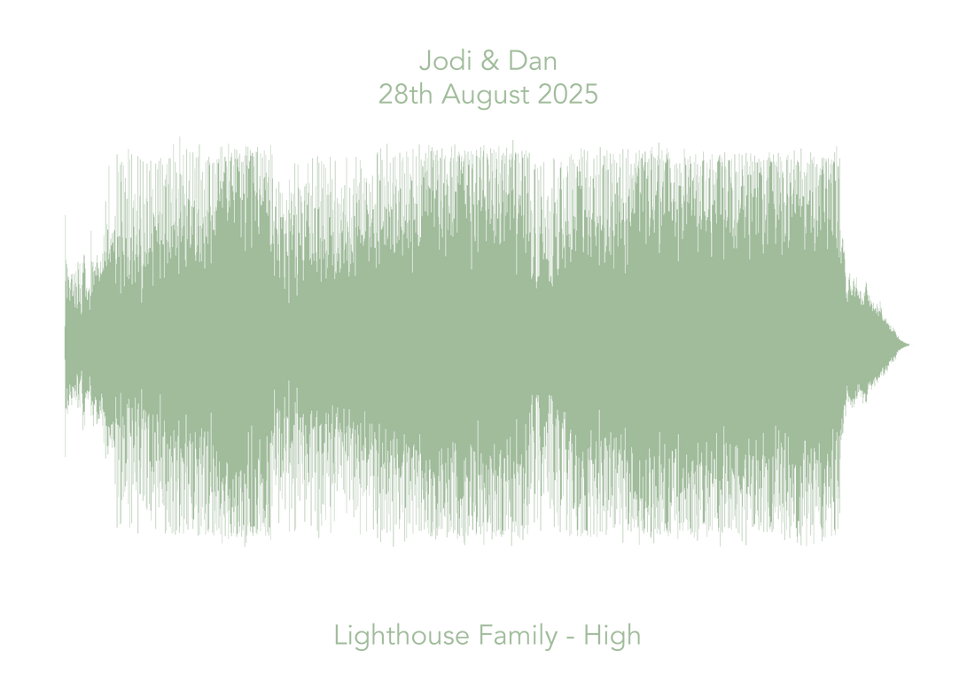 Lighthouse Family 